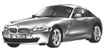 BMW E86 P104F Fault Code